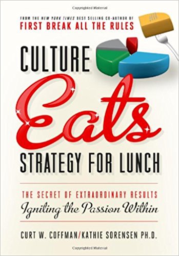culture eats strategy for lunch